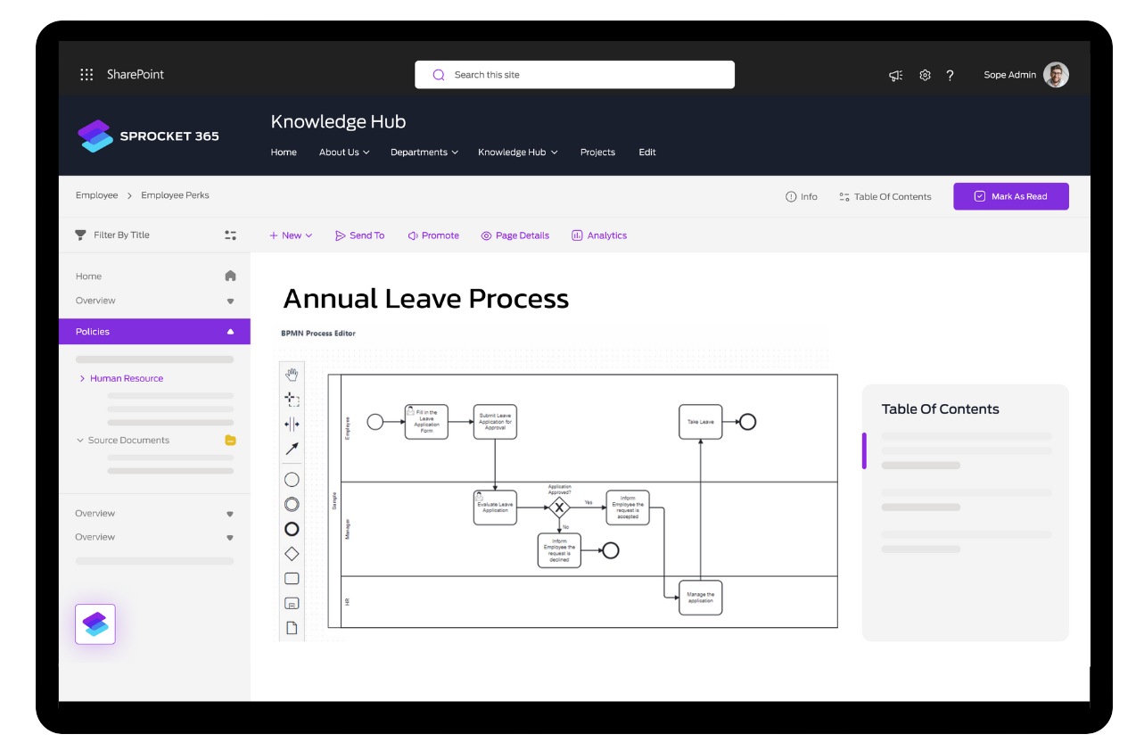 Process Web Part Screenshet